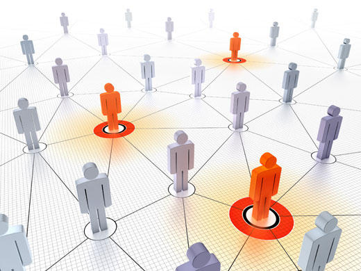 network